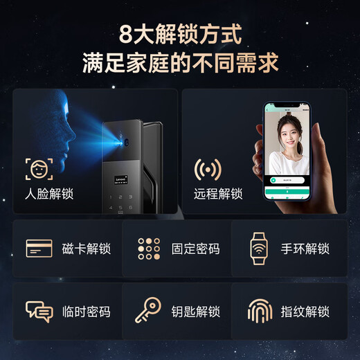 Lenovo Smart Door Lock Fingerprint Lock 3D Face Recognition Palm Vein Smart Lock Electronic Lock Entry Door Password Lock Installation Package Fully Automatic Security Door F1 3D Face + Video Intercom + 4.5 Large Screen
