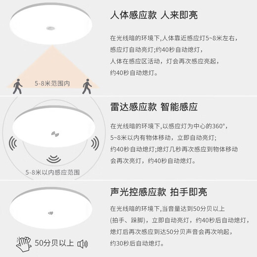 Gongtai voice-activated induction 24W white light LED tri-proof ceiling lamp ultra-thin energy-saving high-bright stair aisle corridor corridor light smart lamp