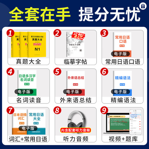 New version of 2025 Japanese n1 past papers n2 Japanese test papers n3 past papers Japanese past papers all-real mock test paper Compilation with answers and analysis Listening audio video course electronic question bank jlpt real questions New Japanese Language Proficiency Level Test Japanese vocabulary Fifty tone chart Japanese N1 real questions