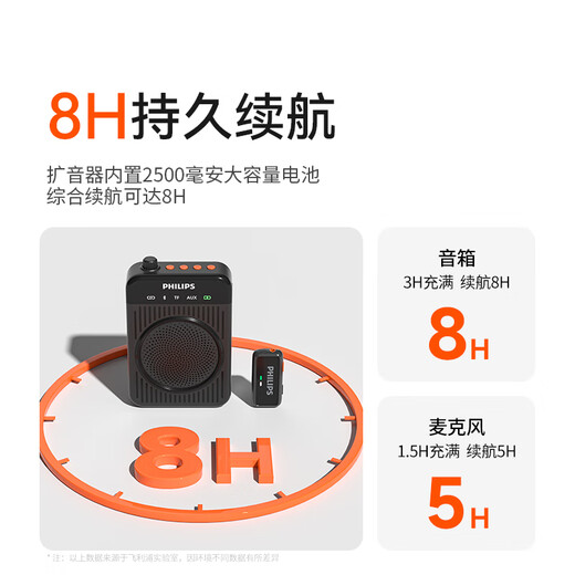 Philips (PHILIPS) National Subsidy Little Bee Amplifier Teacher's Dedicated Classroom Clip-on Laval Microphone Guide Wireless Microphone Indoor Supermarket Promotional Outdoor Amplification Package Teacher Recommended Wireless Microphone Amplifier Large Volume Anti-Squealing Simple Operation