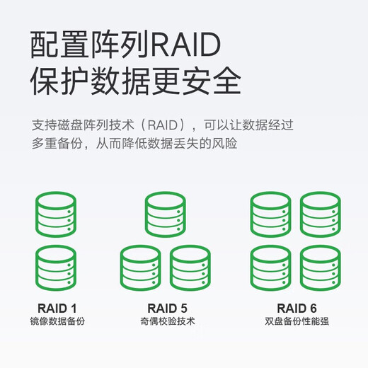 Les accessoires de disque dur de serveur Hyperfusion conviennent aux disques durs de serveur de classe entreprise des séries 2288V3/2288HV5/2488V5/5885HV5/V6/V7 600 Go SAS 10K disques durs de classe entreprise 2,5 pouces