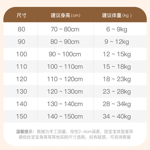 Mami Maka (MOMOCO) children's coat winter thick velvet boys hooded trendy panda cotton coat black 130