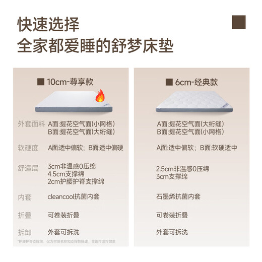 Dream Lily Shumeng memory foam zero-pressure thin mattress mattress rental household tatami spine mattress 1.5x2 meters moderately soft and hard