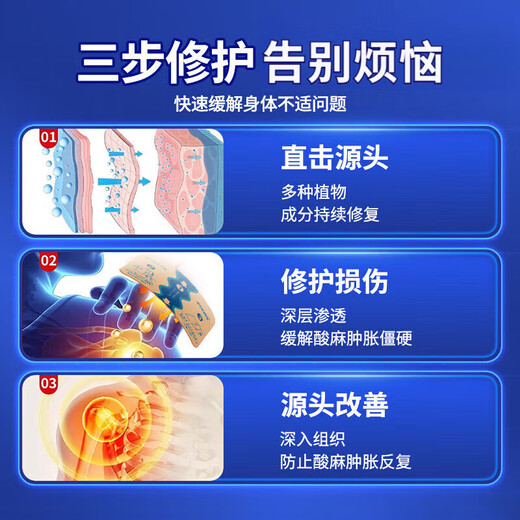 Tramamadol analgesic cancer pain relief sustained-release tablets imported paracetamol hydrochloride late stage cancer pain relief three boxes of severe pain