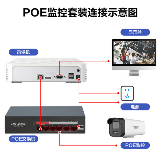 Hikvision surveillance camera set security anti-theft shop supermarket factory warehouse enterprise multi-scenario solution customized high-definition full-color mobile phone remote monitoring 2 cameras + 1 4-way video recorder + POE switch 4T hard drive 4MP 4 million pixels (customized)