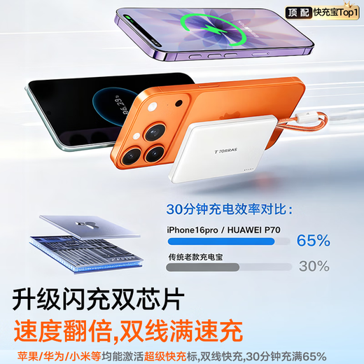 Tulas power bank 3c certified, hot selling 200W丨ultra-thin comes with wires, dual-wire top with Apple iPhone 17 fast charging, suitable for Huawei large-capacity aircraft mobile power supply, comes with dual wires, gray Lighting+TypeC 3C/5A dual certification丨top with thinner and faster丨10000 mAh