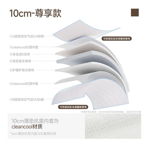 Dream Lily Shumeng memory foam zero-pressure thin mattress mattress rental household tatami spine mattress 1.5x2 meters moderately soft and hard