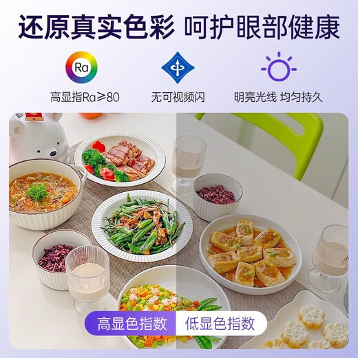 Philips (PHILIPS) led flat panel lamp kitchen and bathroom lamp all-aluminum edge 300*600 white light 36 watt buckle panel lamp integrated ceiling ultra-thin panel lamp embedded lamp panel ceiling lamp