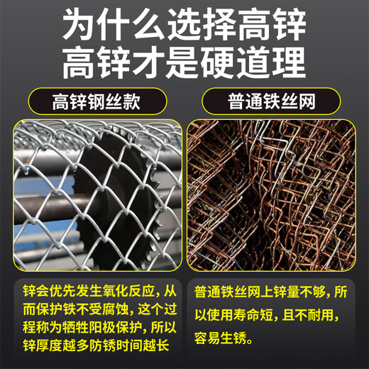 Hot-dip galvanized chain link fence is durable, breeding wire mesh, chicken, cattle and sheep fence protection net is rust-resistant and corrosion-resistant, 1.8 meters high, 2.0mm thick, 8 cm hole, 30 meters long, 20 years rust-proof, rust-proof guarantee