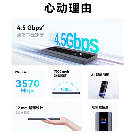 Huawei Smart Selection Brovi 5G CPE enrutador móvil móvil portátil wifi6 tarjeta enchufable de red completa de nivel empresarial Gigabit tráfico universal nacional inalámbrico 2025 modelo MT33 Tarjeta enchufable Huawei Smart Selection 5G E6888 carga inversa velocidad completa 5G ilimitada - tráfico de experiencia 1500G gratuito