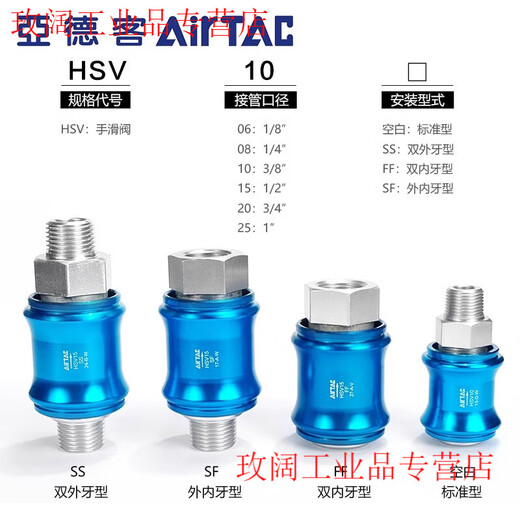 Airtac HSV pneumatic hand slide valve quick release valve hand push relief valve 06 08 10 15 20 25 sliding switch HSV06 standard type (PT1/8)