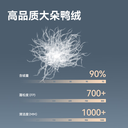 京东京造羽绒服男夹克白鸭绒潮流面包服25冬季新款 高级灰 立领 XL