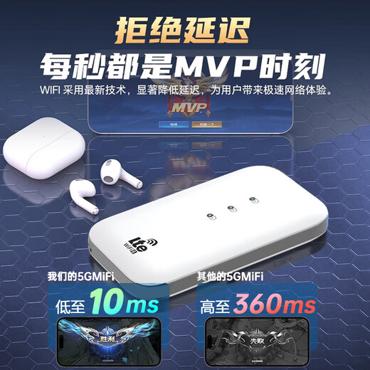 Ka Ningqi portable wifi6 mobile 5ghz wireless network 2025 power bank two-in-one full network Gigabit dual-band high-speed unlimited traffic national universal network card router fiber optic version-Zhensanwang SF Express free traffic