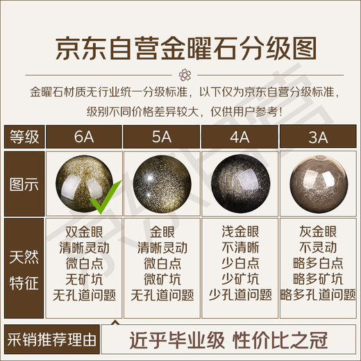 Shi Chuan Baishi natural obsidian pendant gold obsidian water drop heart-shaped crystal agate necklace animal year birthday gift