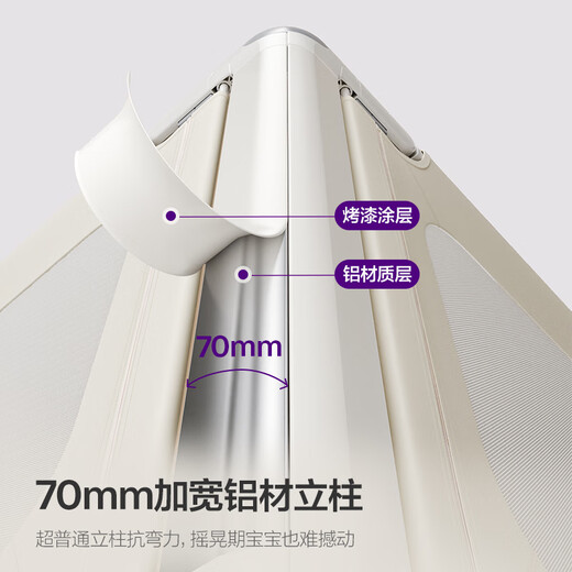 Avent bed guardrail baby seamless fence bed guard baby anti-fall splicing anti-pinch anti-fall bed fence 1.8m