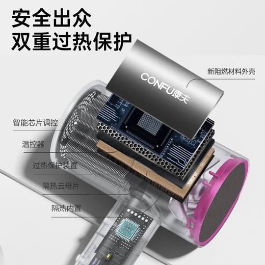 CONFU hair dryer household high wind 1800W high power barber shop dedicated smart constant temperature hair dryer portable styling hair dryer holiday gift 3143 3143 200 million plasma top version 1800W light luxury gray