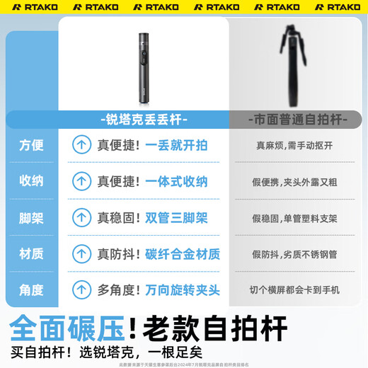 Rtako Hot Sale 100W+ | Diudiu Rod Mobile Phone Selfie Rod Tripod Bracket Floor-standing Retractable Portable Travel Concert Selfie Artifact 360 Degree Rotation Multi-Function 1.65 Meters Black Double-tube Aluminum Alloy Throw and Open | Bluetooth Remote Control Ultra Model Can Be Handheld on the Ground | Can Hold a Camera Free Storage Bag