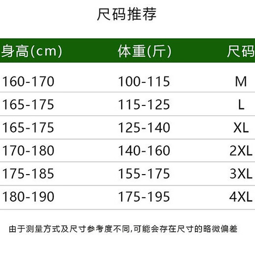 Playboy Men's Casual Jacket 2025 Spring and Autumn New Stand Collar High-end Trendy Baseball Uniform Short Windbreaker Men's Black XL