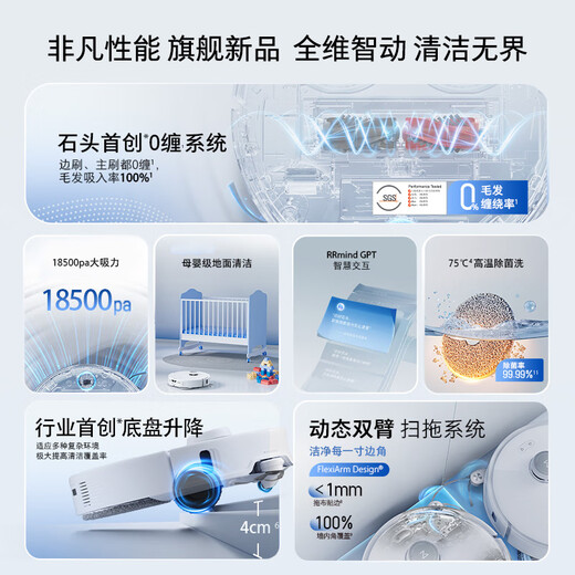 石头（roborock）扫地机器人扫拖一体 P20 Pro 扫拖洗烘一体机 自动集尘热水洗拖布擦地拖地洗地机吸尘器 A1340RR