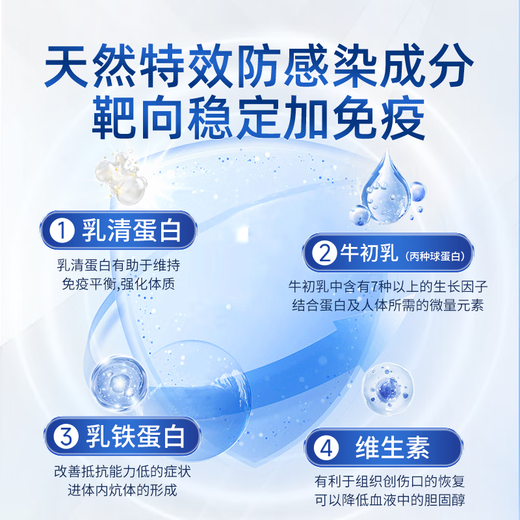 GNO美国进口免疫球丙种球蛋白胶囊牛初乳儿童成人提高免疫抵抗力90粒