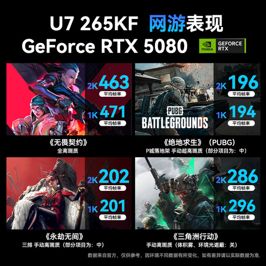 ASUS (ASUS) RTX5080 host RTX5070Ti/5090D host i9 14900KF U7 265K rog family bucket black myth game console desktop assembly machine computer complete machine U7 265KF + ASUS RTX5080 丨 seven