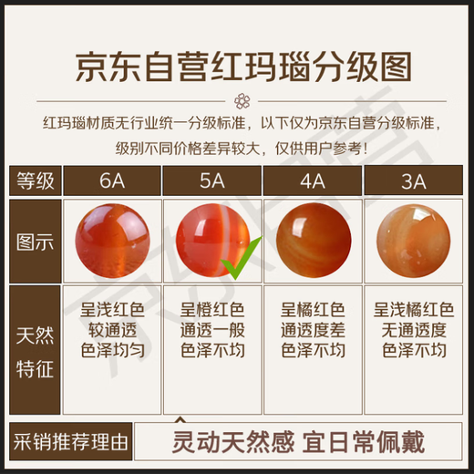 Phoenix Jewelry Red Agate Amulet Safety Buckle Car Keychain Zodiac Year of the Snake Year of the Snake Pendant for Men and Women Birthday Gift