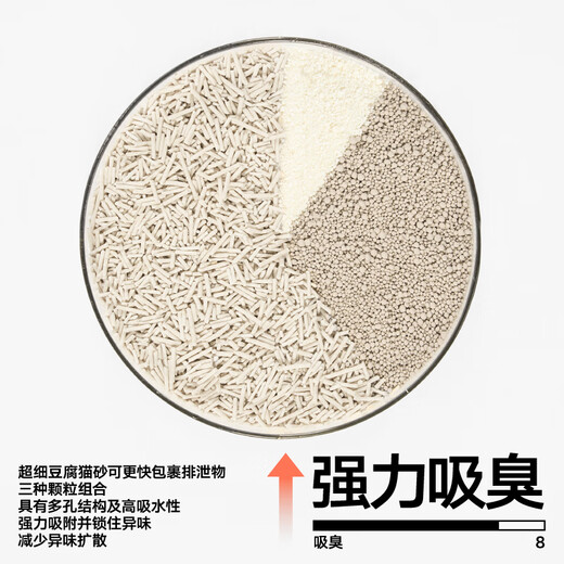 Pidan-Katzenstreu JD maßgeschneiderte ultrafeine Tofu-Bentonit-Mischkatzenstreu 2,4 kg * 4 Packungen selbstbetriebene konservierte Eier