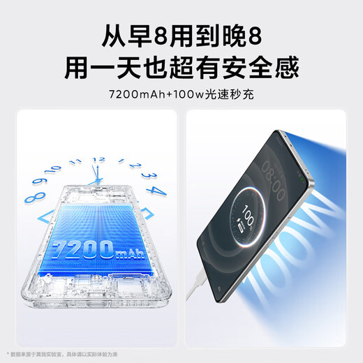 Realme Neo7 Turbo new phone Dimensity 9400e ultra-thin battery life big battery eye protection straight screen smart gaming AI performance phone transparent gray 16GB+512GB