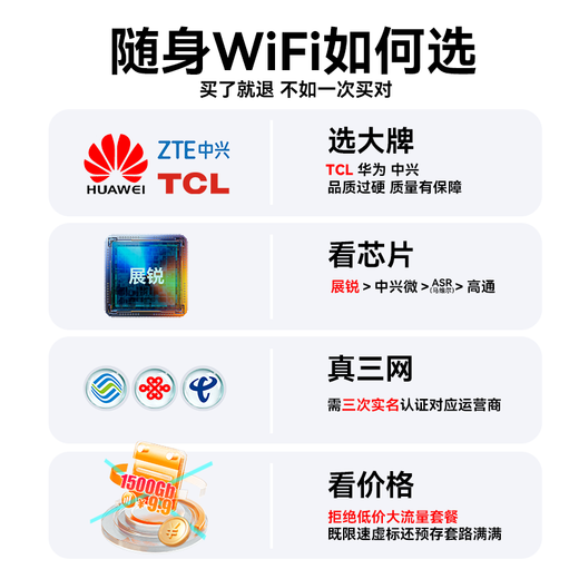 TCL portable wifi removable wireless wifi card-free three netcom portable 4G Internet card accompanying network wifi6 universal traffic 2024 online treasure 5 XY15B top model eight core eight antenna + three netcom wifi6