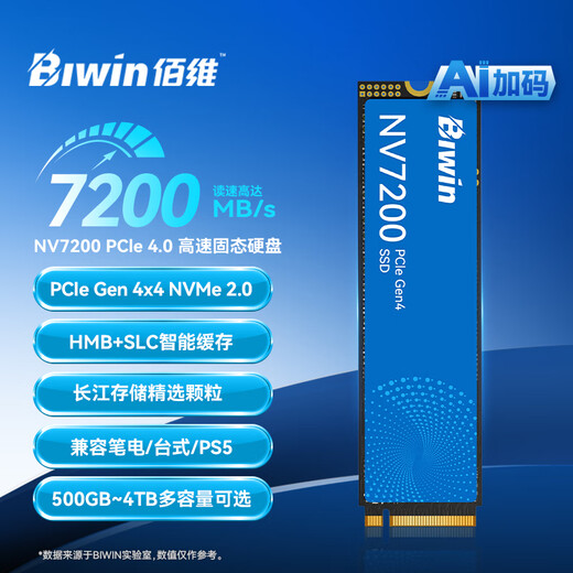 佰维（BIWIN）1TB SSD固态硬盘M.2接口(NVMe协议)NV7200长江存储颗粒 PCIe4.0读速7200MB/s（新老包装随机发货）