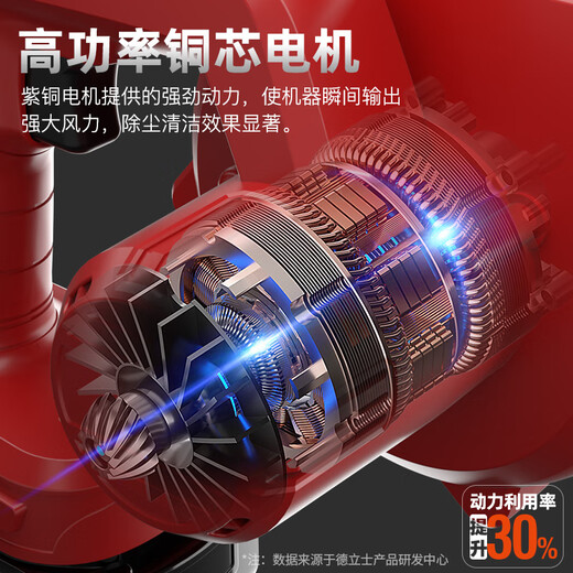 Delis blower industrial hair dryer dust blower dust gun wireless lithium battery rechargeable small household blowing and suction dual-use