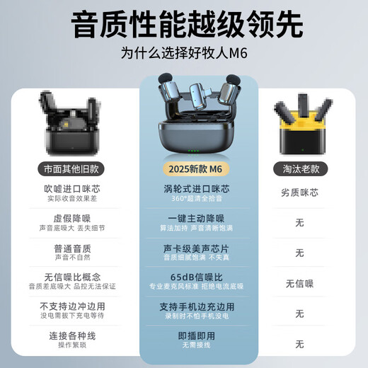 Good Shepherd Wireless Lavalier Microphone Sound Card Live Broadcast Equipment Set Anchor Live Recording Equipment Outdoor Short Video Radio Microphone Douyin Karaoke Professional Noise Reduction Wireless Microphone Two-person with Storage Version丨One for Two Noise Reduction*Compact*Long Battery Life