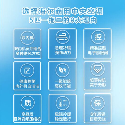 Haier central air conditioner, high-end hot model, household 5 HP/6 HP/10 HP one-to-two duct machine, ceiling machine, first-class energy efficiency, shop, factory, office, conference room, commercial air conditioner, 5-horsepower, first-class energy efficiency, one-to-two ceiling machine