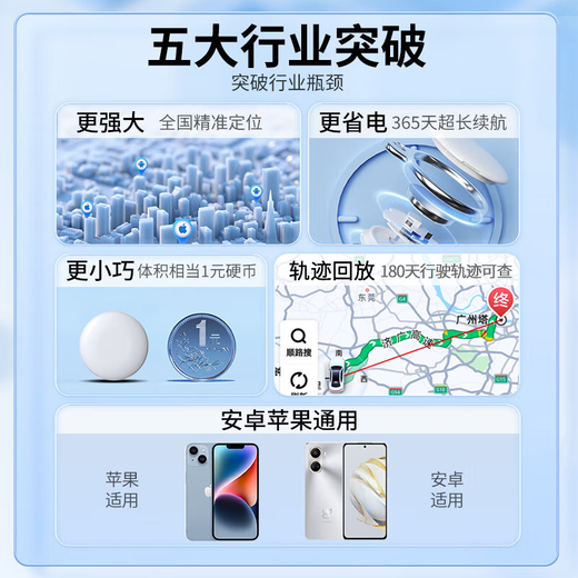 Green magnetic locator strong magnetic installation-free car gps positioning artifact ultra-small vehicle tracker anti-theft micro tracker