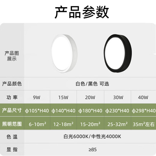 Biuyum ultra-thin surface-mounted downlight, round LED small ceiling installation, ceiling light, aisle light, entrance corridor, entrance ceiling spotlight, white-15W-neutral light