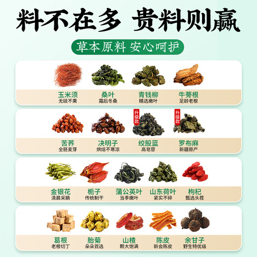 协和匠心青钱柳玉米须桑叶葛根三绛降非高罗布麻糖脂降尿血酸降压茶养生茶 【基础装】适合重度症状 120包*10克