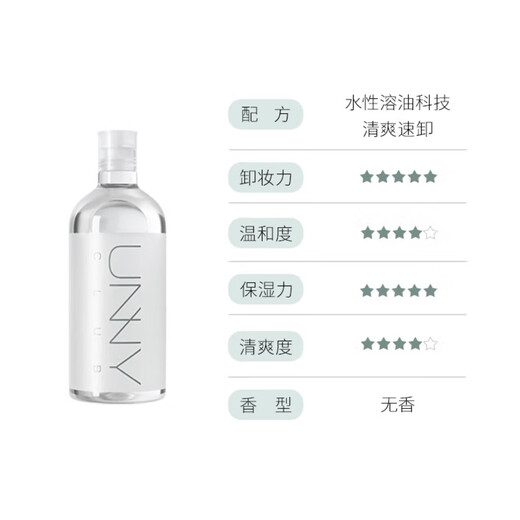 Youyi Clear Skin Cleansing Water 500ml Gentle eye makeup remover, sensitive skin remover for men and women, on clearance