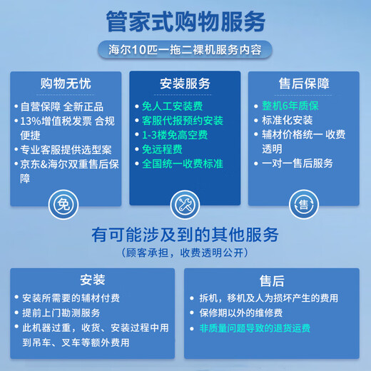 海尔（Haier）中央空调10匹一拖二天花机吸顶机一级能效【店铺门面】RFC250MXBYF1裸机免人工费 京东自营