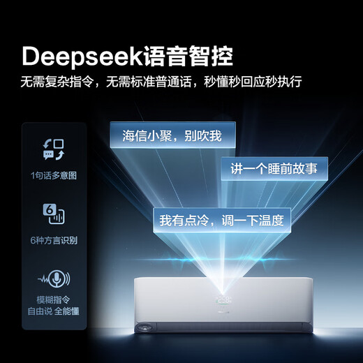 Hisense Fresh Air Air Conditioner Deep Sleeper X5 World Cup Customized Air Conditioner Voice Control Double Row Copper Pipe Large 1.5 HP On-hook Level 1 Energy Efficiency KFR-35GW/X5E1-1