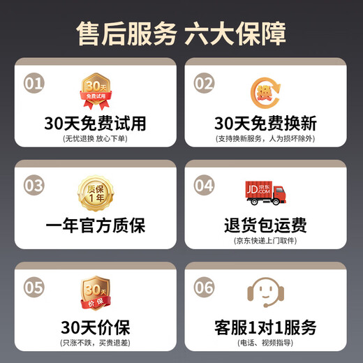 多博士投影仪家用高清白墙直投小型便携4K投影机手机投屏高清云台投影仪租屋客厅卧室家庭影院 黑色【手动调焦】4k解码/白墙直投/可投天花板