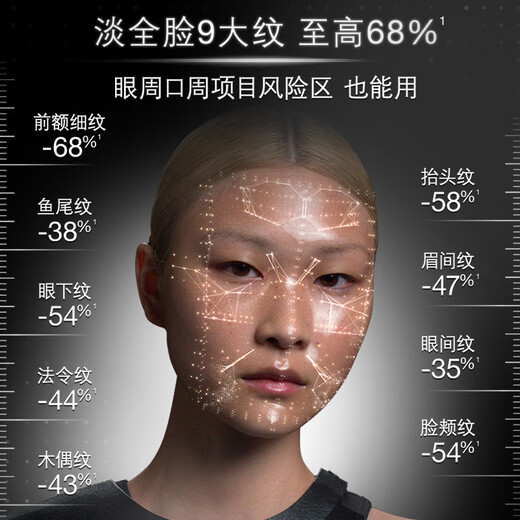 SkinCeuticals Anti-Wrinkle Essence 30ml skin care product peptide anti-aging, lightening and tightening birthday gift for girlfriend