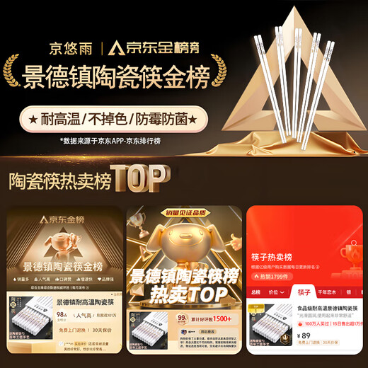 Jingyouyu Jingdezhen ceramic chopsticks, non-slip, easy to clean, anti-mildew, national style, high temperature resistance, household chopsticks, national color, Tianxiang, anti-slip, anti-fall, 10 pairs, rice spoons, high temperature resistance, easy to clean