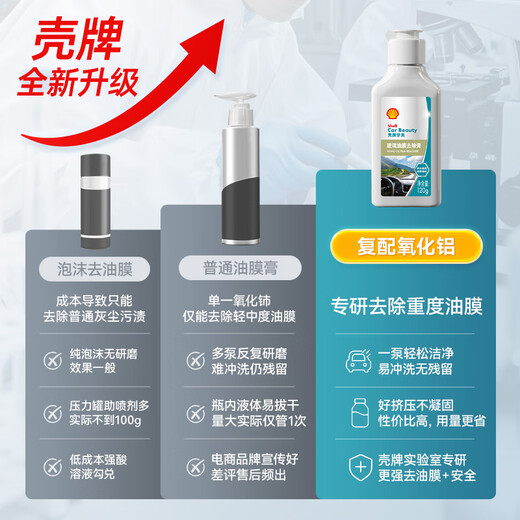 Shell oil film remover car glass oil film remover windshield powerful oil removal cleaning paste 120ml