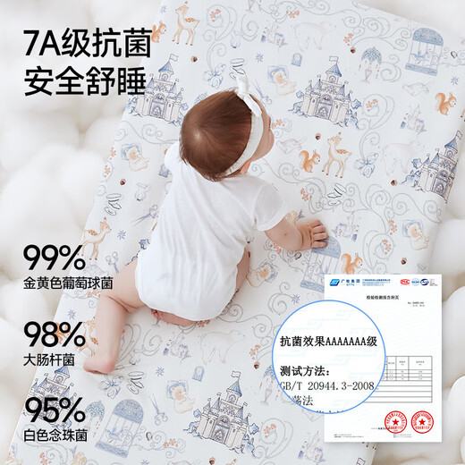 Hamiao crib pure cotton waterproof mattress cover children's bed custom baby splicing bed summer special bed sheet Dream Castle (waterproof urine barrier to protect the mattress) 180*70