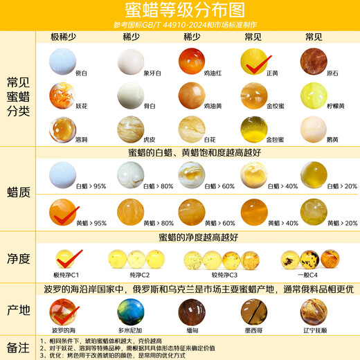 OUCERNY beeswax bracelet, collection of old-shaped large barrel beads, natural amber tiger skin non-optimized bracelet, antique Russian material, unique product