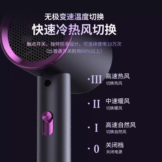 Xiaomi Mijia Intelligent Ecological Chain Series Hair Dryer High Power Does Not Hurt Hair Salon Hair Dryer Negative Ion Hammer Hair Dryer Student Home Hair Dryer Hot and Cold Air Blows Hair Space Gray 1300w Three-speed Adjustment + Blue Light Negative Ion