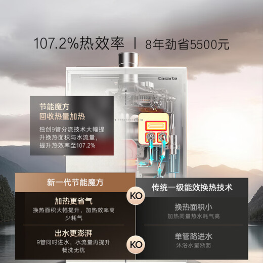 Casarte unbounded 16-liter gas water heater natural gas super first-class energy efficiency zero cold water JSLQ27-16CWV5UltraU1 national subsidy