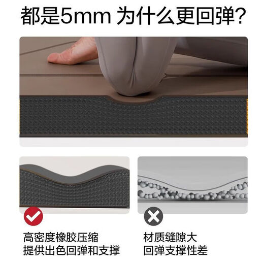 Mandikawi Mandikawi sweat-absorbent non-slip yoga mat Pilates women's fitness new shock-absorbing silent thickening exercise Mocha brown fast delivery Mandikawi 183x68cm