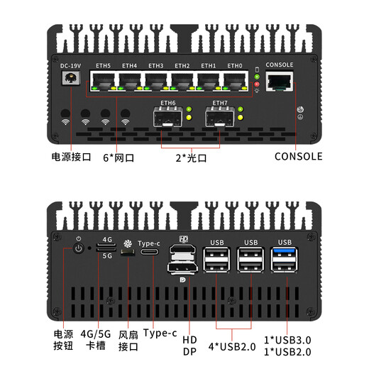倍控 ultra 7 155H软路由14代多网卡工控机 万兆光口扩展 16核心 4G 5G模块 nas主机电脑虚拟机 H15机箱6网2光万兆 U7-155H 16G内存512G固态