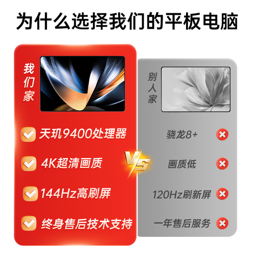 HIWENI2025新款Pad Pro全网通5GWiFi二合一4K超清护眼屏144hz高刷安卓平板电脑网课学习游戏娱乐平板iPad 云岫青 12英丨4K超清144Hz高刷屏丨16G+256G 可插卡丨WIFI 5G全网通二合一丨送豪华大礼包